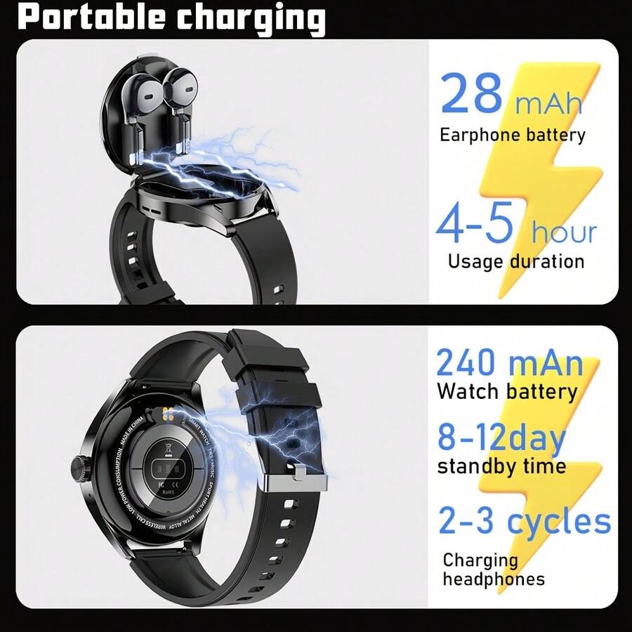 Jam Tangan Pintar Dengan Earbu - Smartwatch Face ulasan dan harga