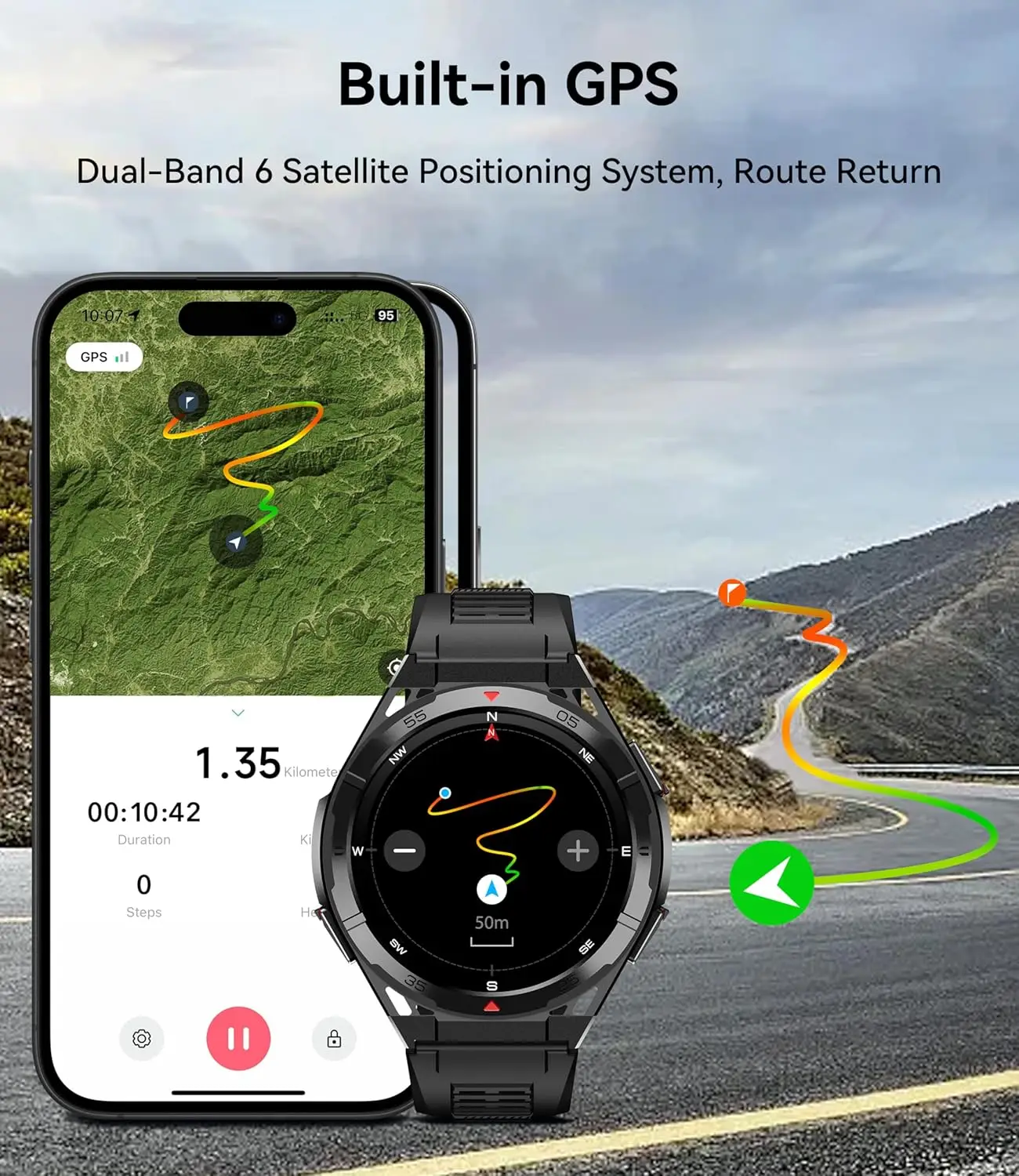 YTOM Jam Tangan Pintar GPS Pre - Smartwatch X2 ulasan dan harga