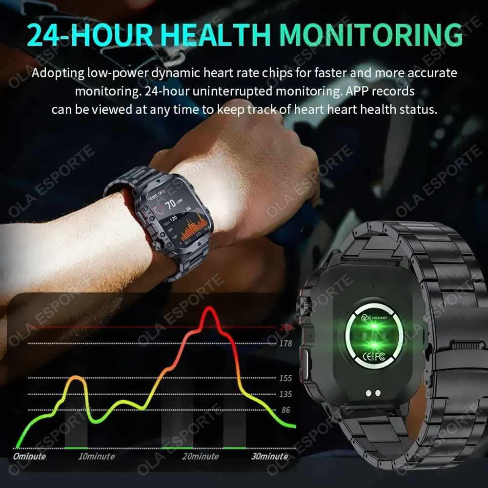 Jam Tangan Pintar Militer Baru - Smartwatch Face ulasan dan harga