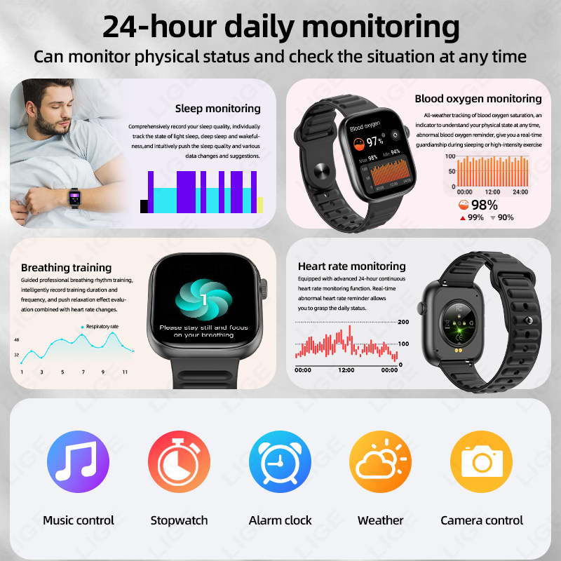 LIGE Jam Tangan Pintar Pria La - Smartwatch Custom ulasan dan harga